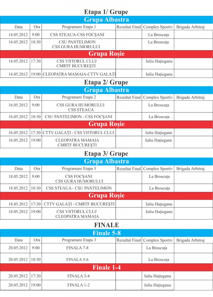Programul Turneului Final U17.